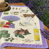 Delicacies from Provence Gift Set