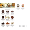 Page of Voisin's specialties chocolates