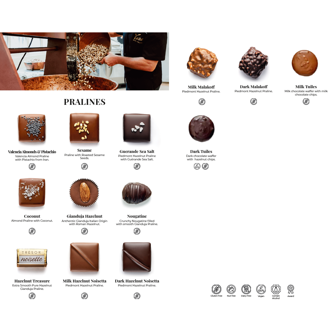 Page of Pralines from of chocolate catalog